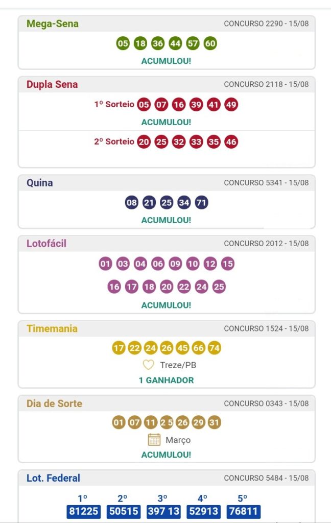 Quina: Aposte Online! Resultados e Notícias