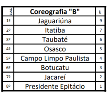 Começar a jogar tênis: Qual é a melhor idade?