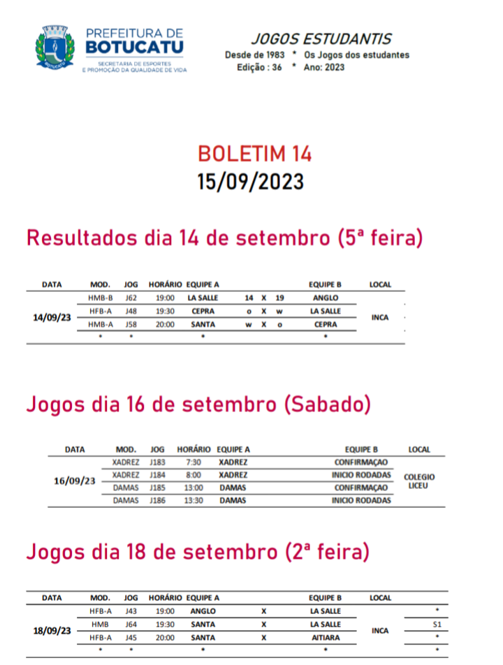 Após 4 rodadas, xadrez lidera nos Jogos Regionais